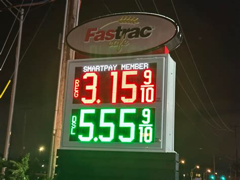 Gas Prices In Watertown New York